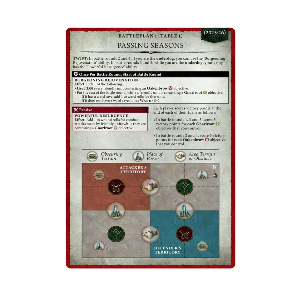 Age of Sigmar: General's Handbook 2025-2026 (Chinese) - 戰鎚西格瑪時代:將領手冊2025-26(簡中版)