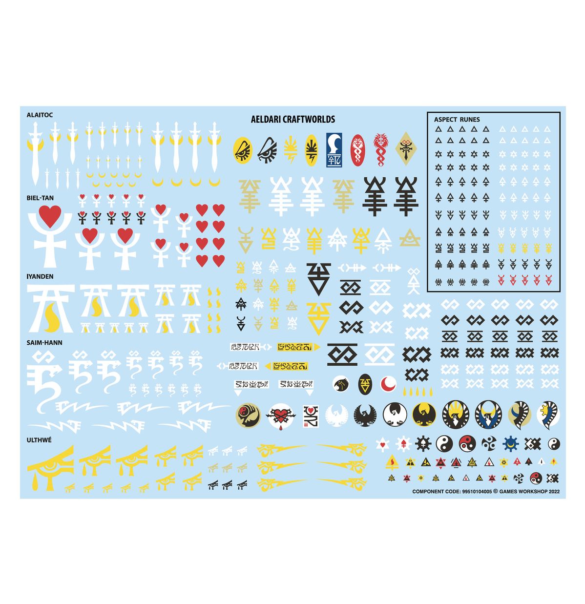 Kill Team: Blades of Khaine - 殺戮小隊:凱恩之刃
