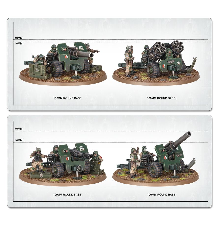 Astra Militarum: Battleforce - Astra Militarum Platoon - 戰鬥部隊:星界軍戰鬥排