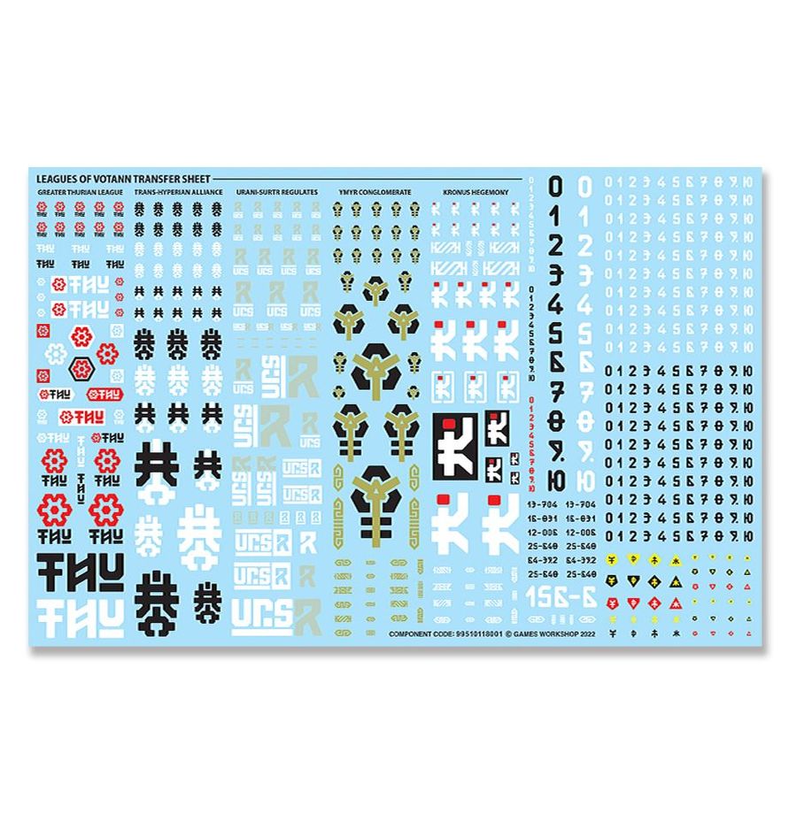 Leagues of Votann: The Maelstrom Battalion - 大漩渦戰營:沃坦聯盟