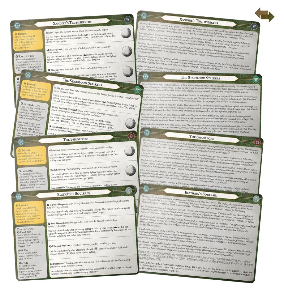 Warhammer Underworlds: Order Warbands - Seekers in Shadow - 戰鎚冥土世界:暗影追尋者