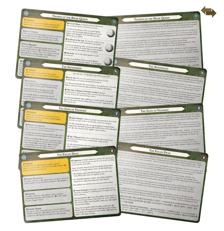 Warhammer Underworlds: Death Warbands - Morbid Minions - 戰鎚冥土世界:病態僕從