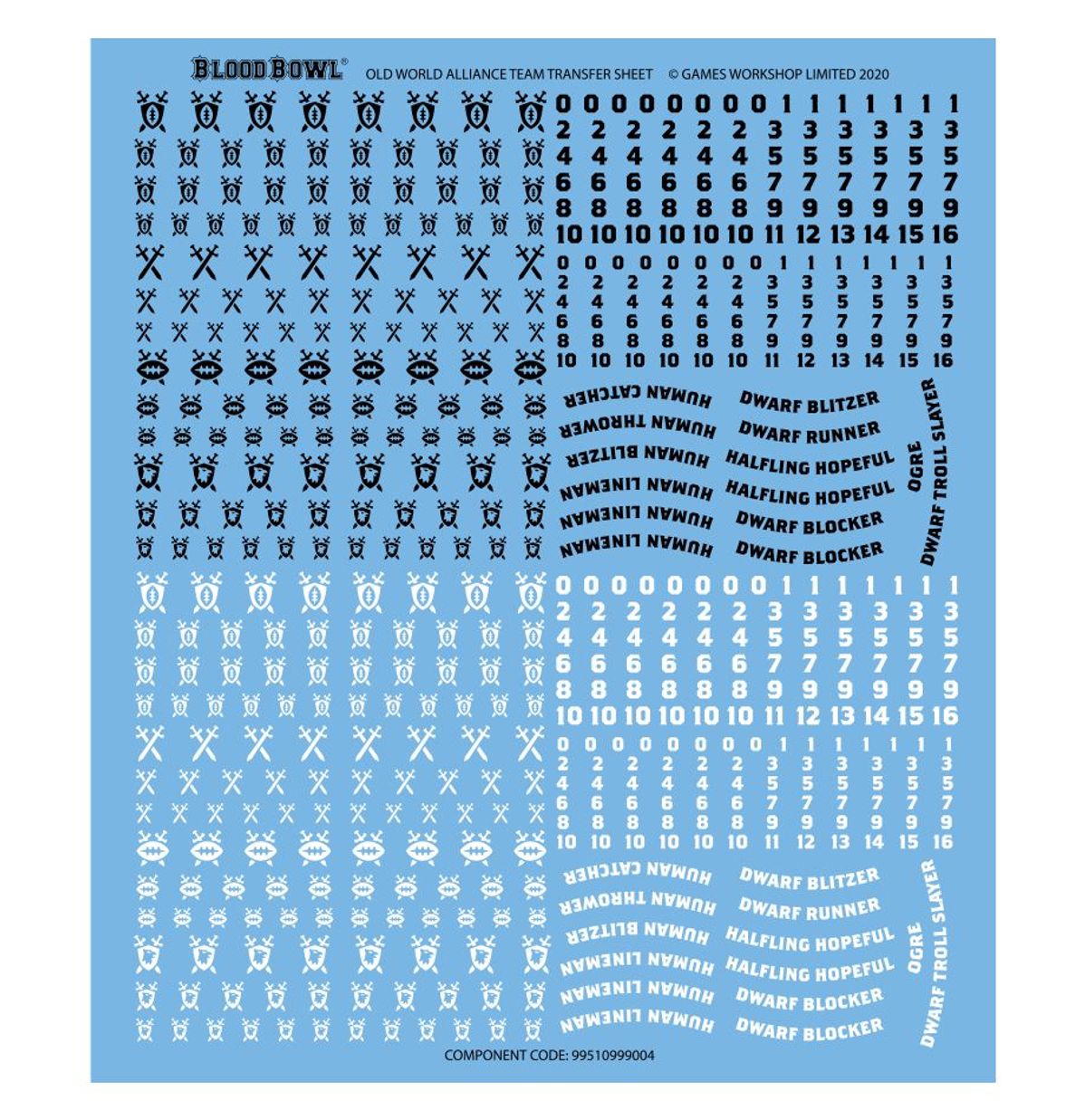 Blood Bowl: Old World Alliance Team - 血腥橄欖球:舊世界聯盟球隊