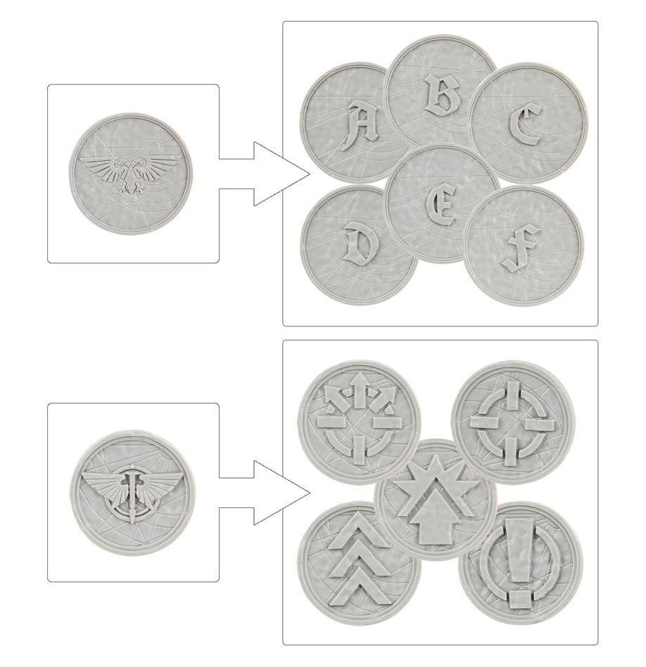 Legions Imperialis: Order Tokens and Objective Markers - 軍團帝國:命令指示物與目標標記