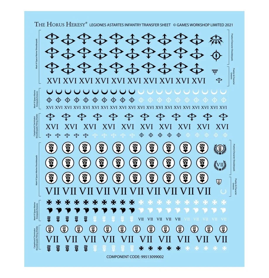 Legiones Astartes: Battle Group - 阿斯塔特軍團戰鬥群