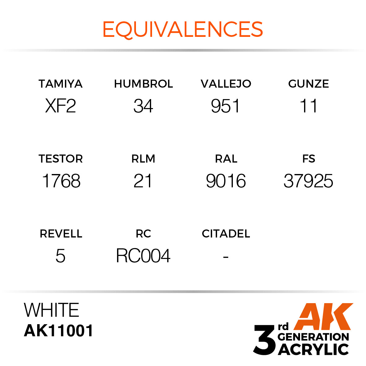 AK11001 AK Interactive 3G Acrylic White 17ml