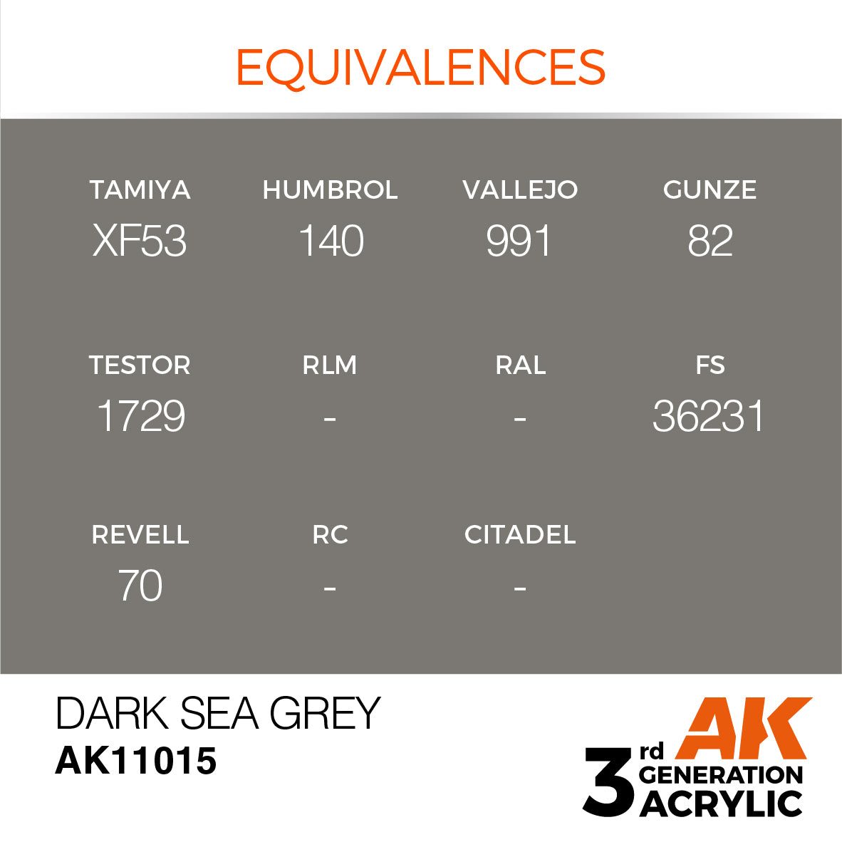 AK11015 AK Interactive 3G Acrylic Dark Sea Grey 17ml