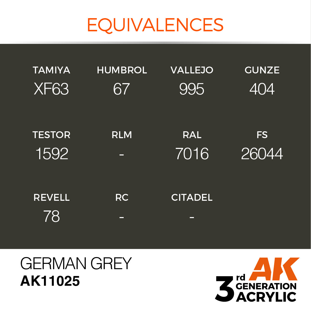 AK11025 AK Interactive 3G Acrylic German Grey 17ml