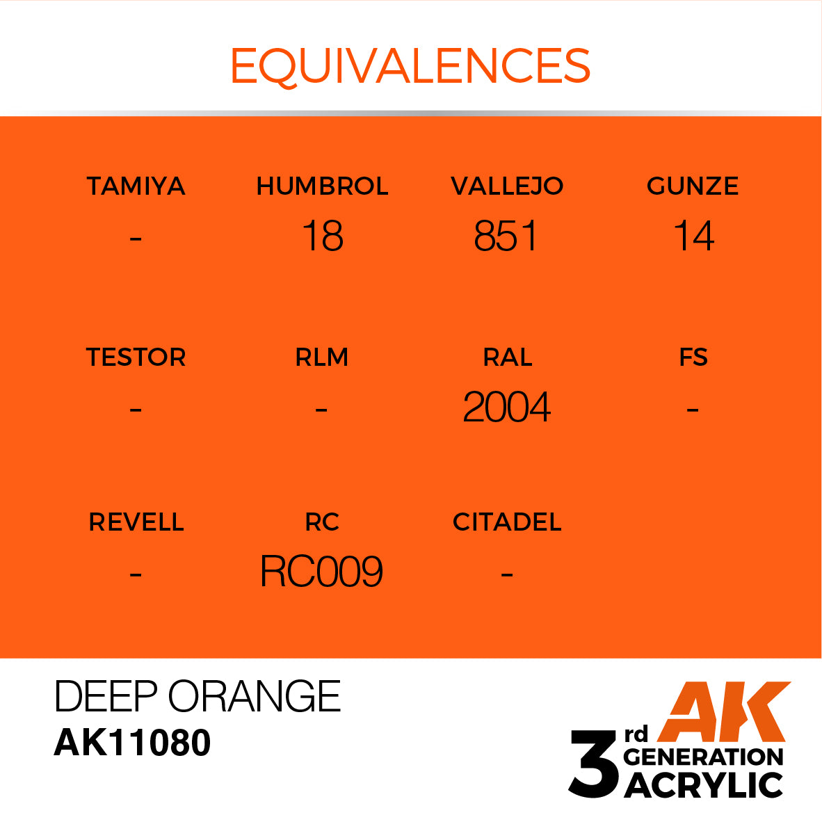 AK11080 AK Interactive 3G Acrylic Deep Orange 17ml