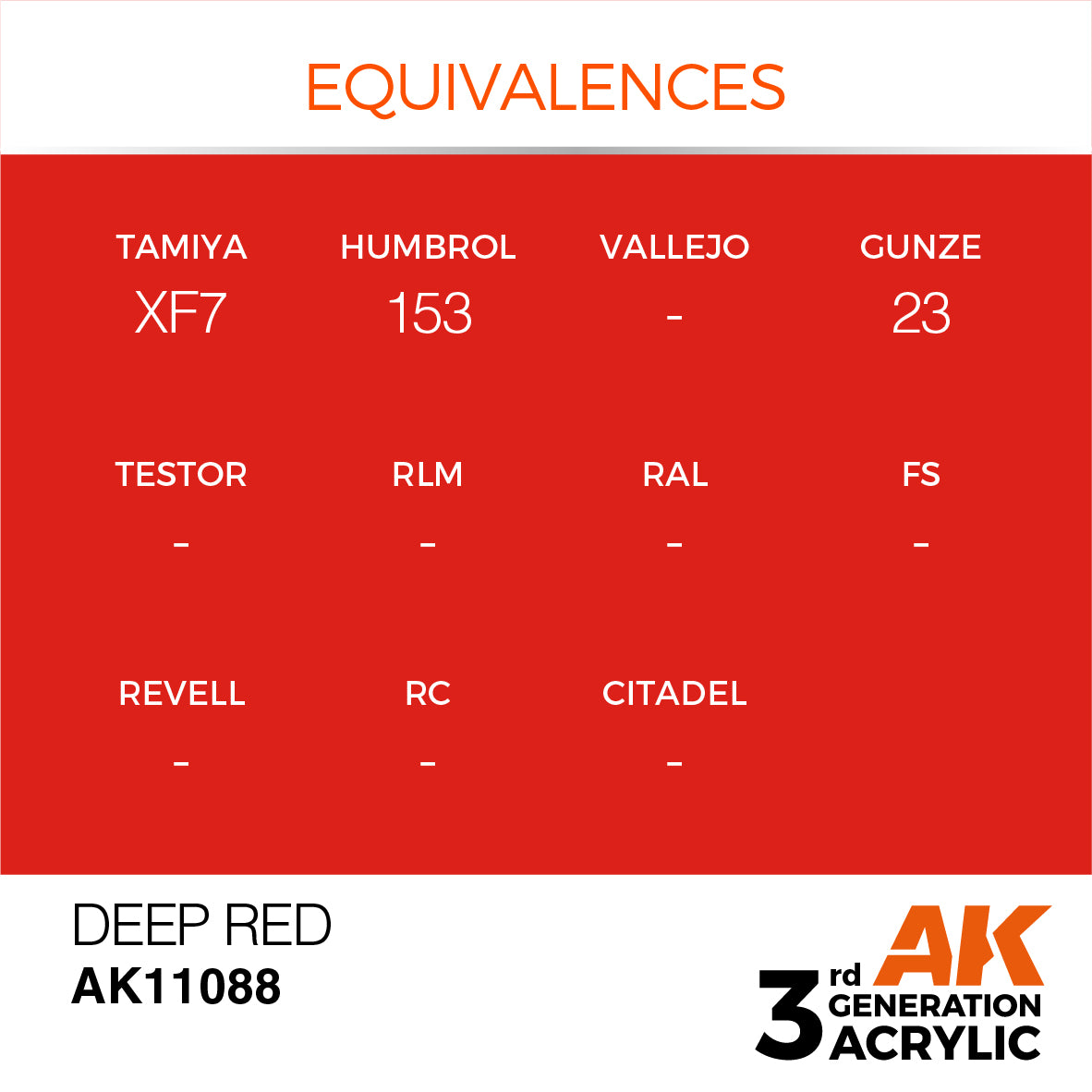 AK11088 AK Interactive 3G Acrylic Deep Red 17ml