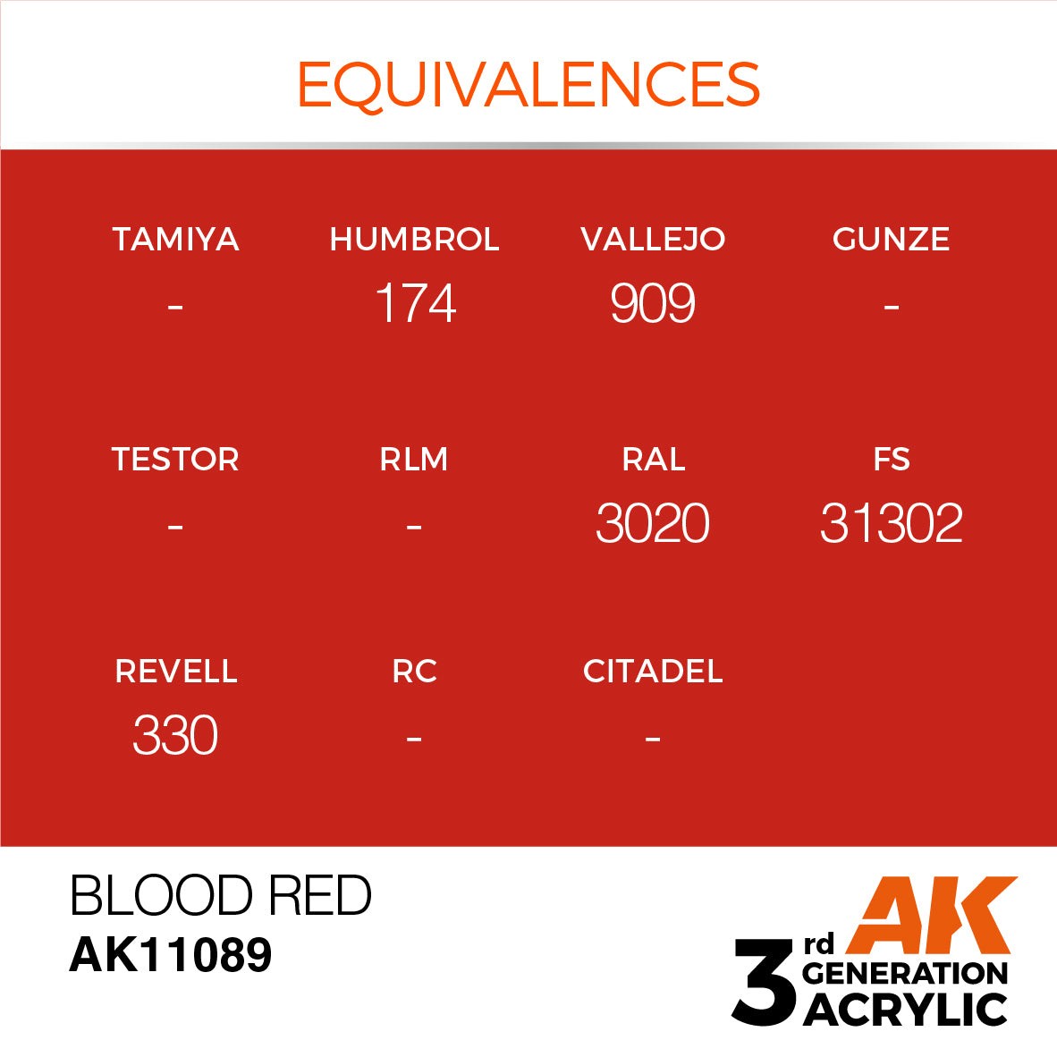 AK11089 AK Interactive 3G Acrylic Blood Red 17ml