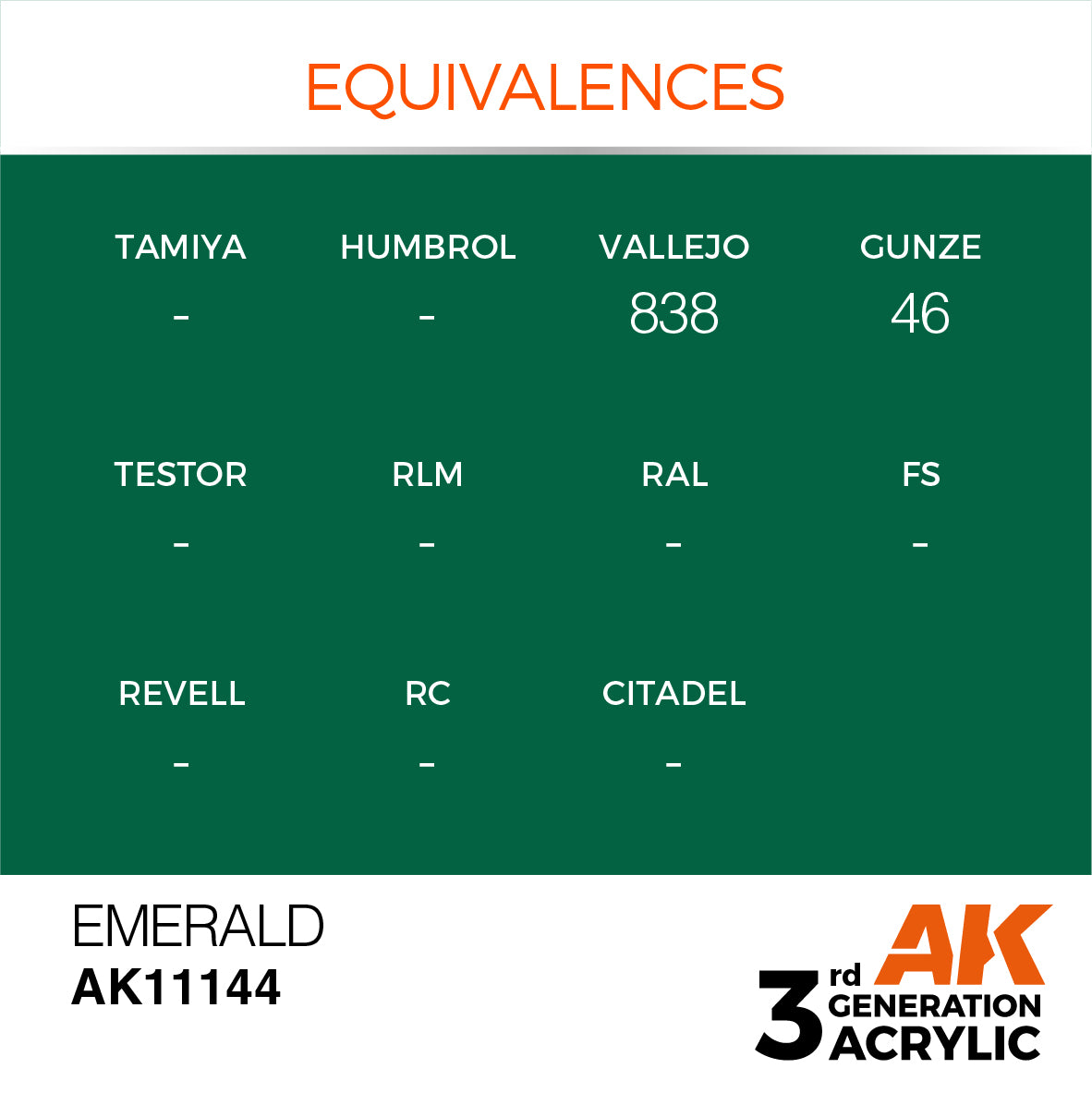 AK11144 AK Interactive 3G Acrylic Emerald 17ml