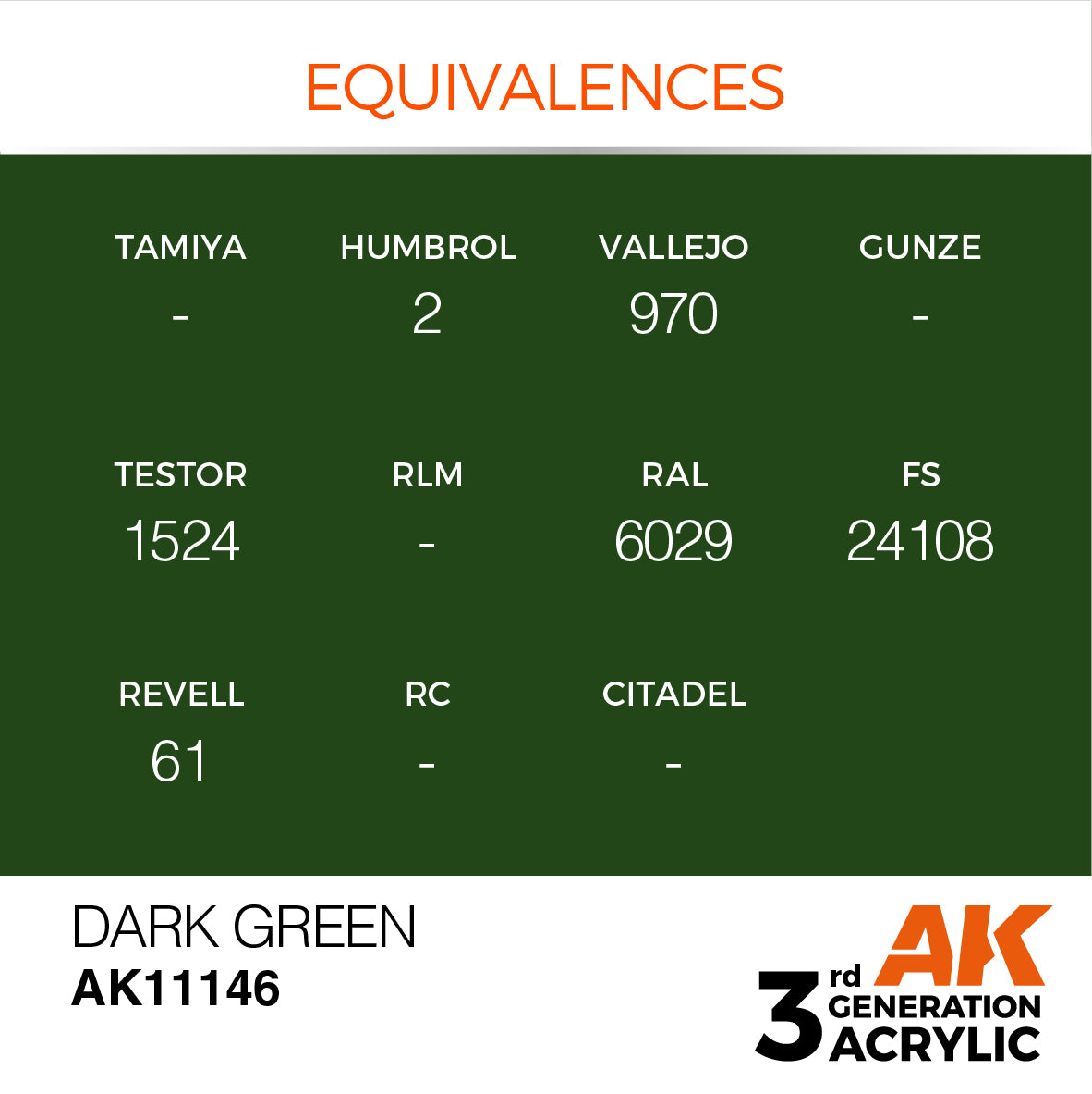 AK11146 AK Interactive 3G Acrylic Dark Green 17ml