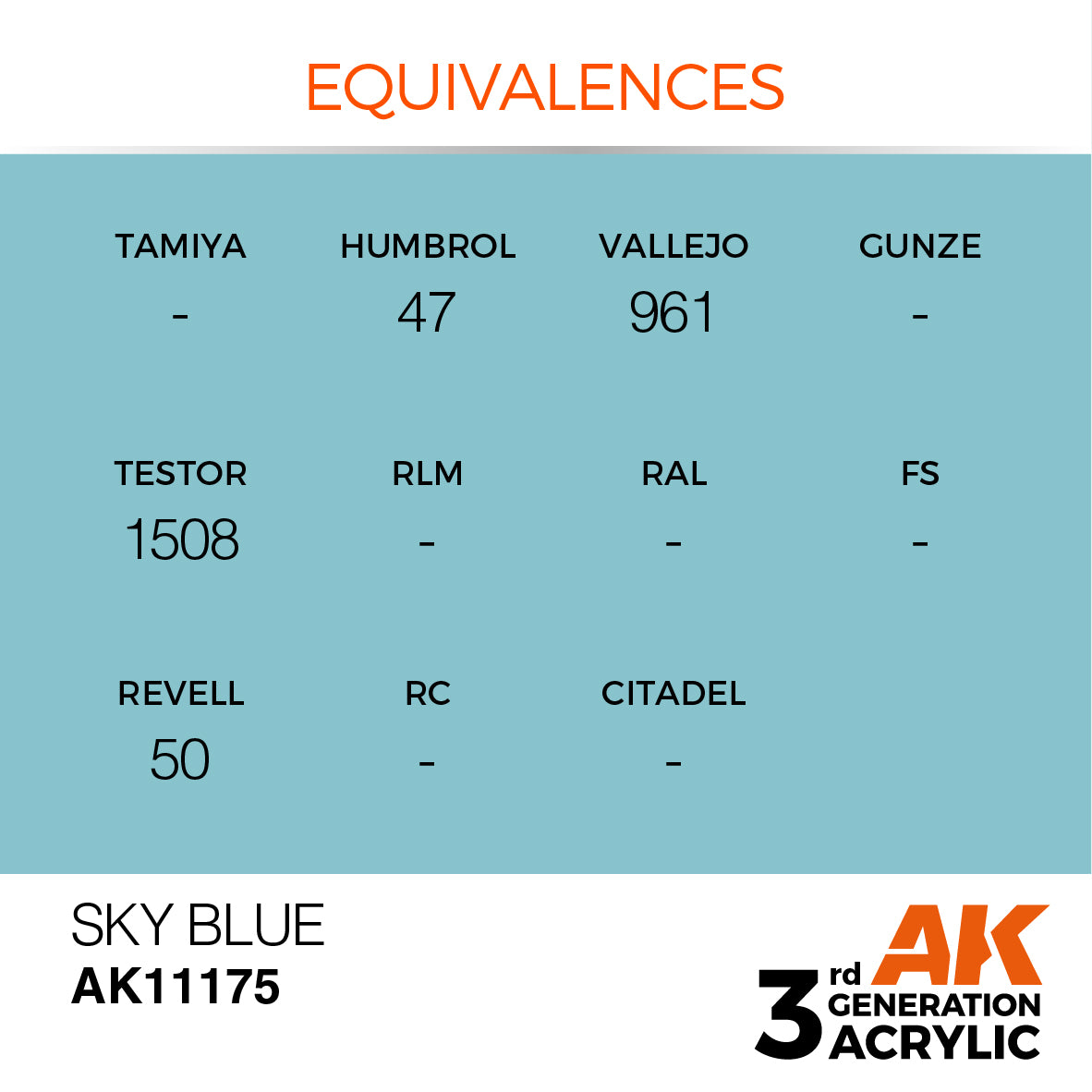 AK11175 AK Interactive 3G Acrylic Sky Blue 17ml