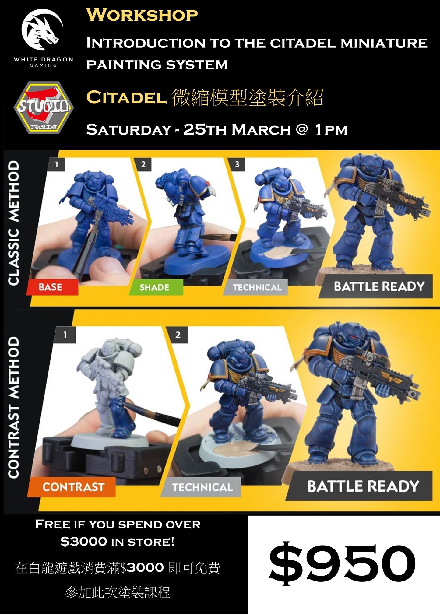 Citadel Painting Workshop