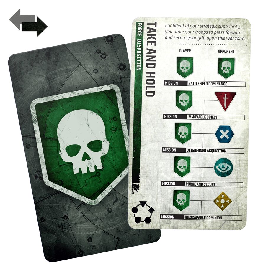 Warhammer 40,000: Armageddon (English) - 戰鎚40,000:哈米吉多頓(英文版)
