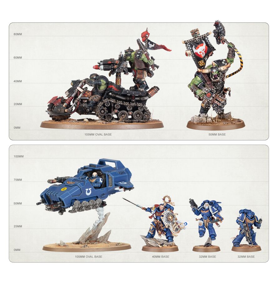 Warhammer 40,000: Starter Set (Chinese) - 戰鎚40K：起始套裝(簡中版)