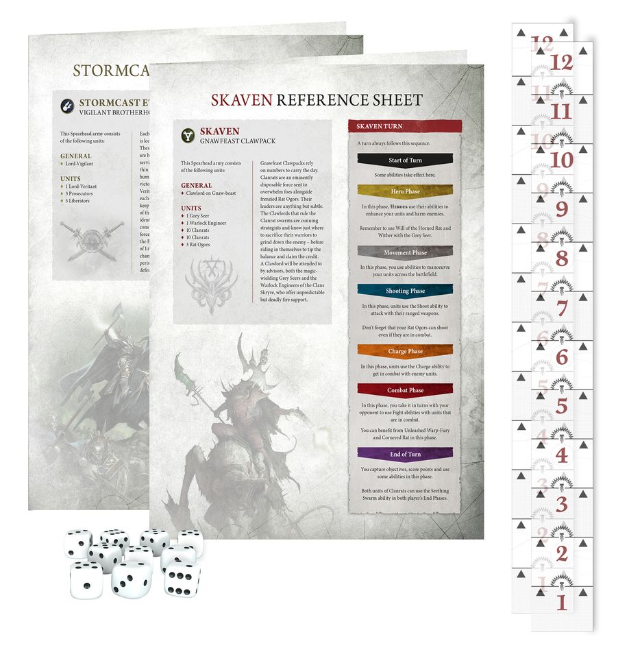 Age of Sigmar: Starter Set (Chinese) - 戰鎚西格瑪時代：起始套裝(簡中版)