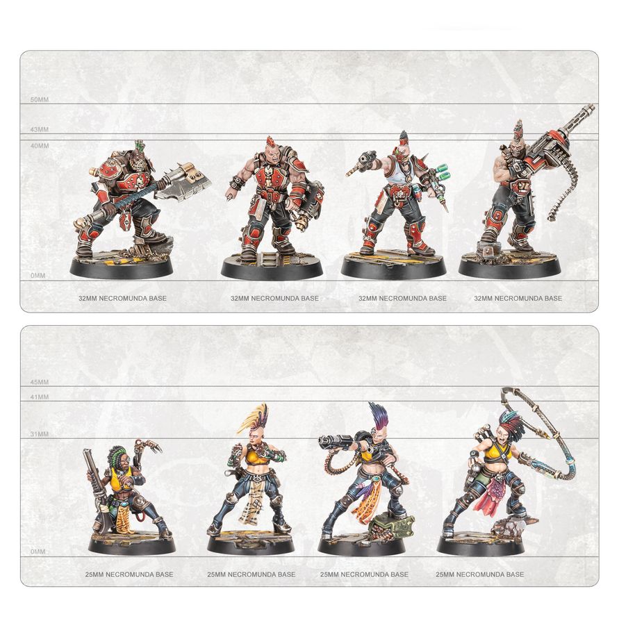 Necromunda: Skirmish Core Set - 涅克羅蒙達：衝突戰核心套裝