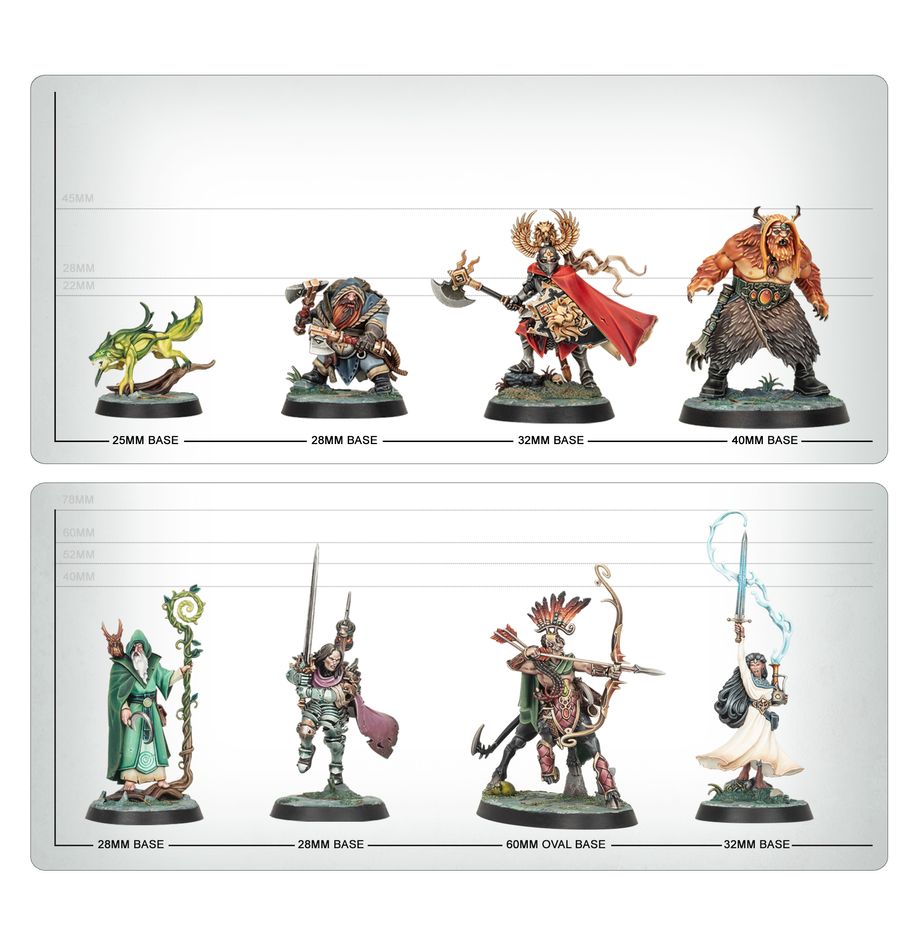 Warhammer Quest: Darkwater (English) - 戰鎚冒險：暗水傳奇(英文版)