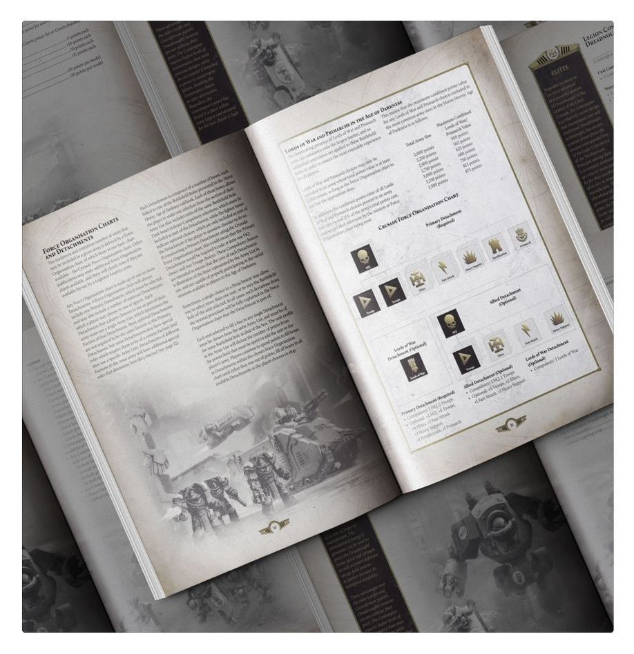 Legiones Astartes: Loyalist Legiones Astartes (English) - 荷魯斯之亂：阿斯塔特之書