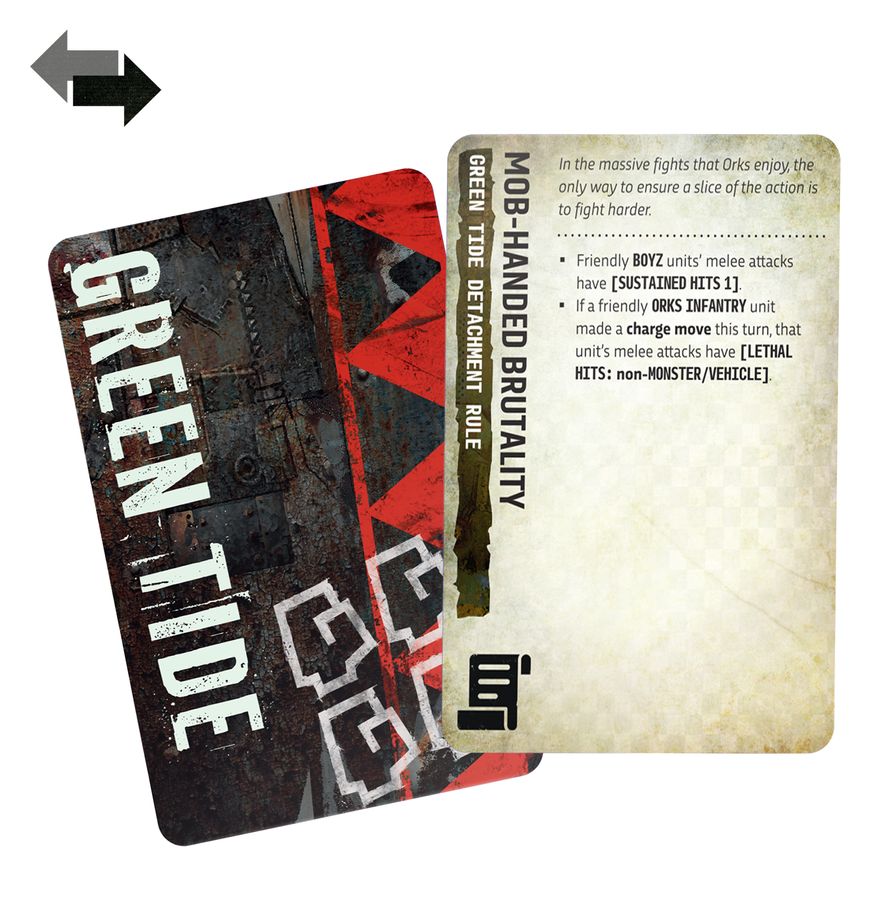 Orks: Command Pack (English) - 指揮包：歐克蠻人(英文版)