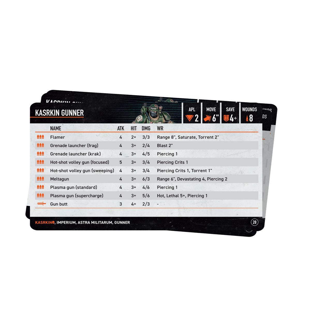 Kill Team: Kasrkin Datacards (Chinese) - 殺戮小隊數據卡：卡舍津(簡中版)