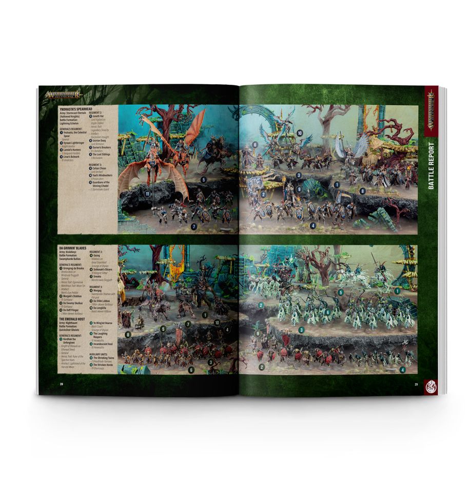 White Dwarf 516 (Sept-25th) - 白矮人雜誌第516期（2025年9月號）