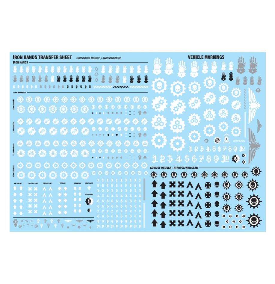 Iron Hands: Combat Patrol - 戰鬥巡邏：鋼鐵之手
