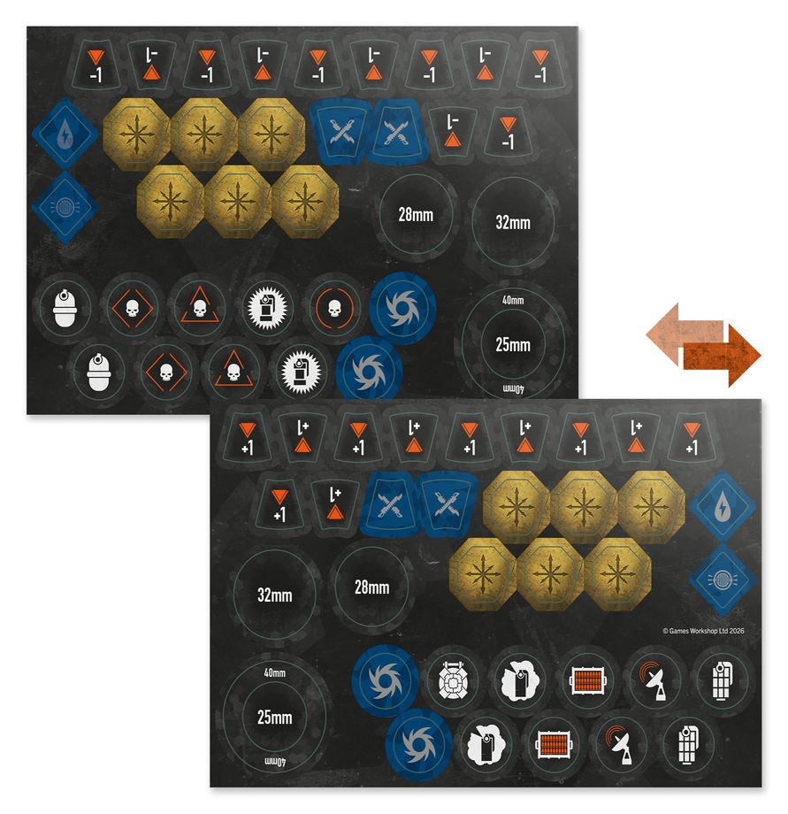 Kill Team: Murderwing - 殺戮小隊：屠戮之翼