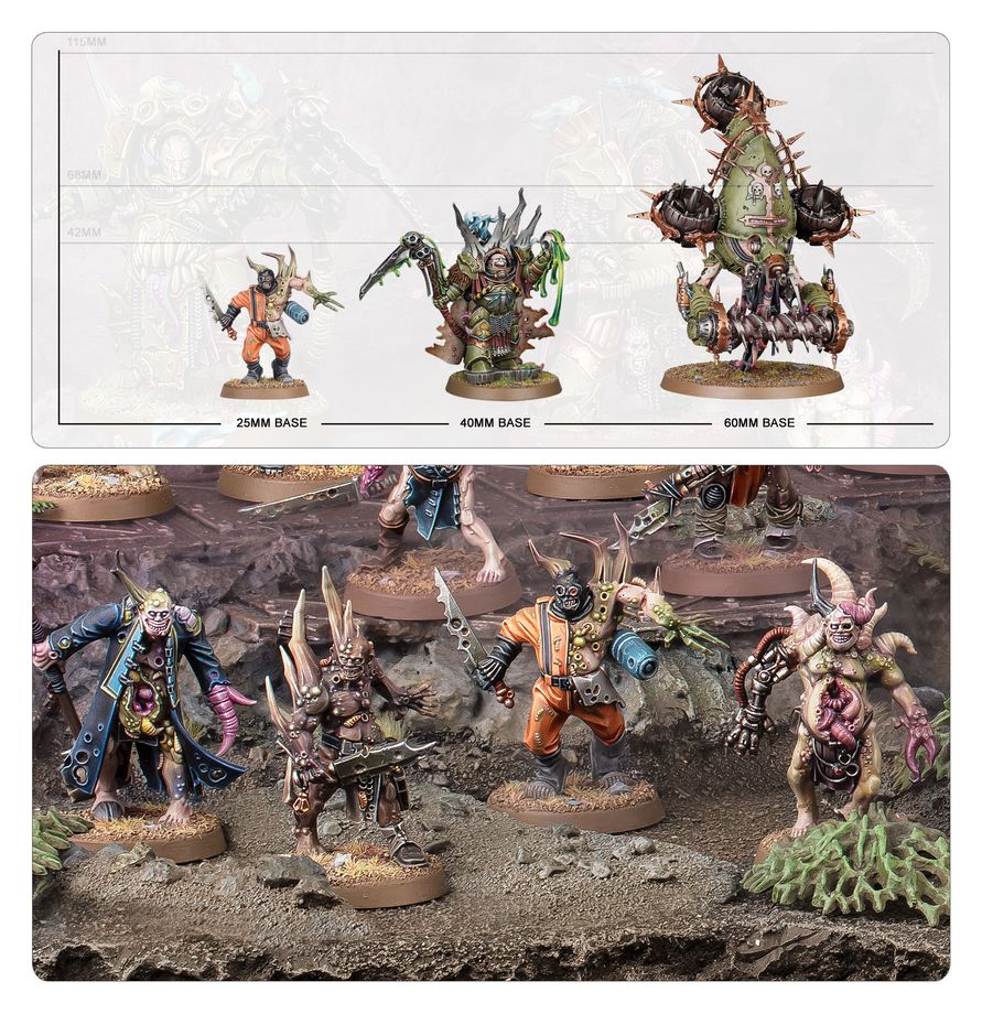 Death Guard: Battleforce - Vile Vectorium - 死亡守衛戰鬥部隊：邪惡帶菌者