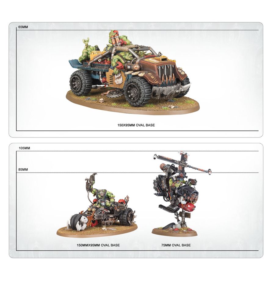 Orks: Armageddon Battalion - 哈米吉多頓戰營：歐克蠻人