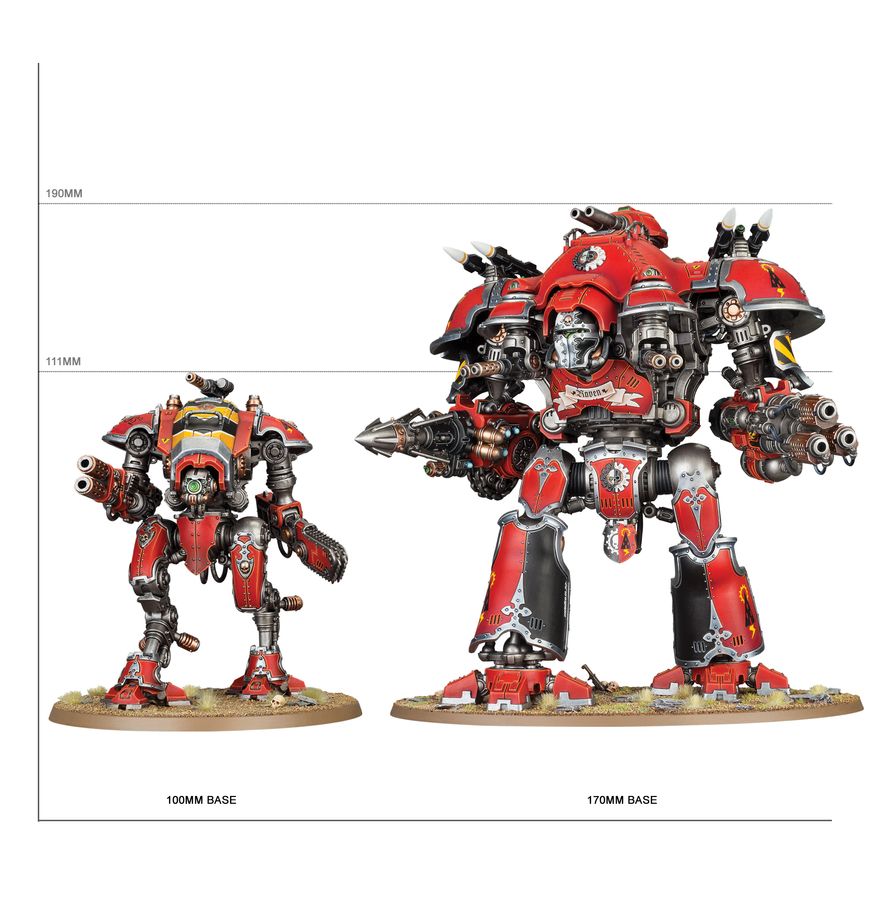 Imperial Knights: Eye of Terror Battalion - 恐懼之眼戰營：帝國騎士