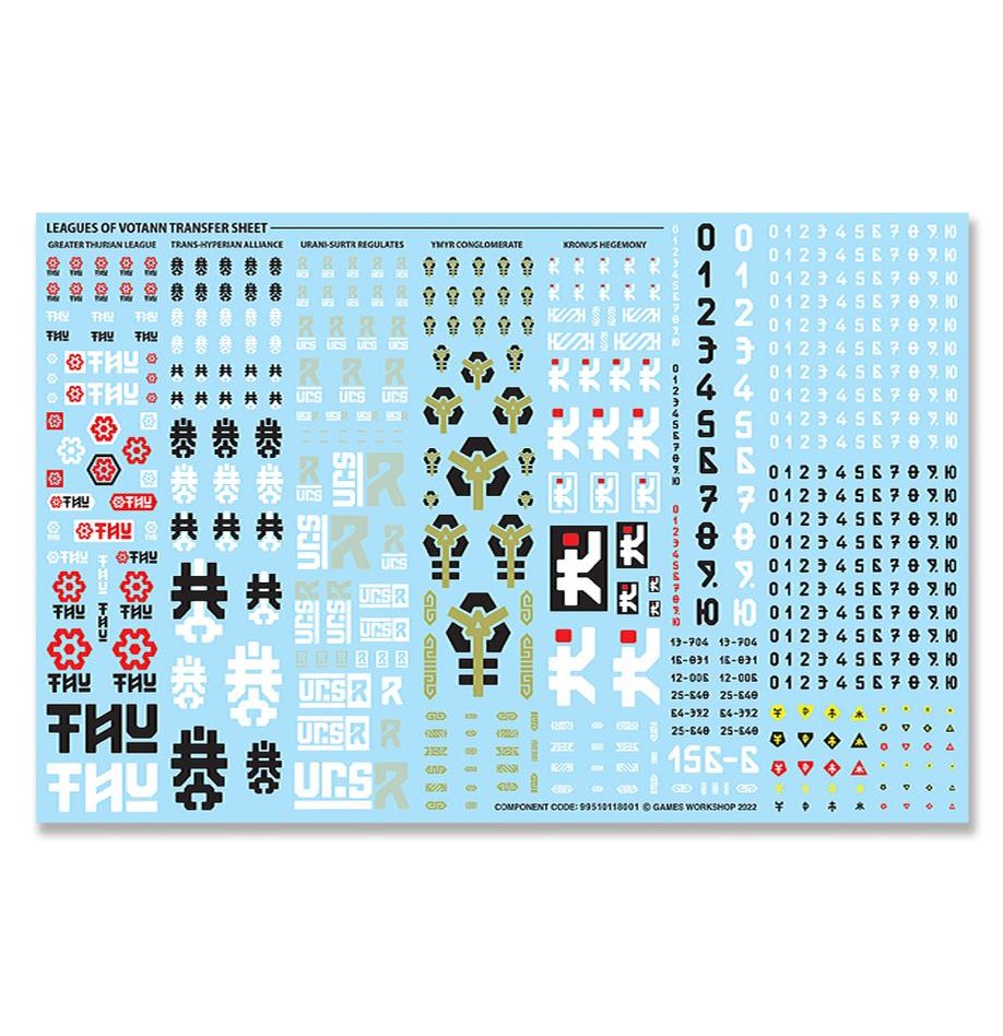 Leagues of Votann: Battleforce - Cthonian Prospect - 沃坦聯盟：深岩勘探隊