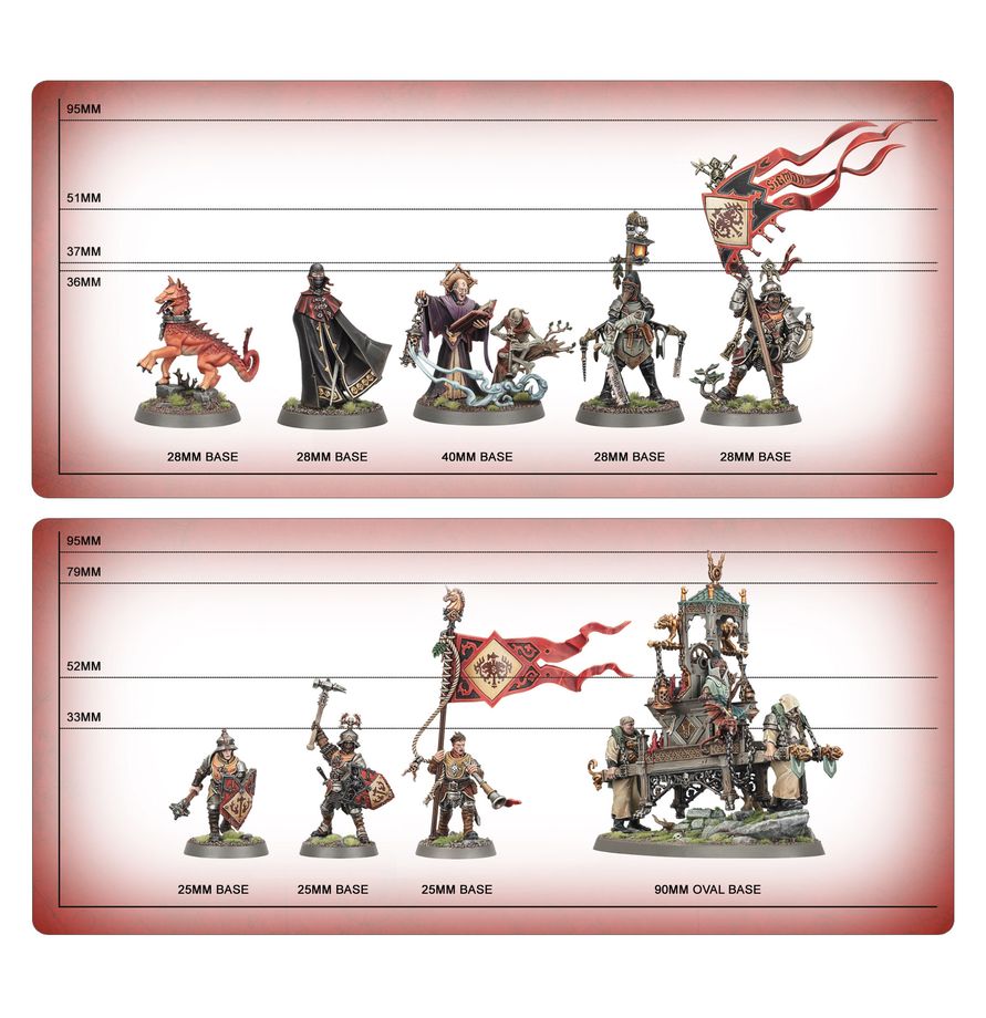Cities of Sigmar: Spearhead - Zenestra's Zealots - 先鋒軍：澤內斯特拉的狂熱信徒