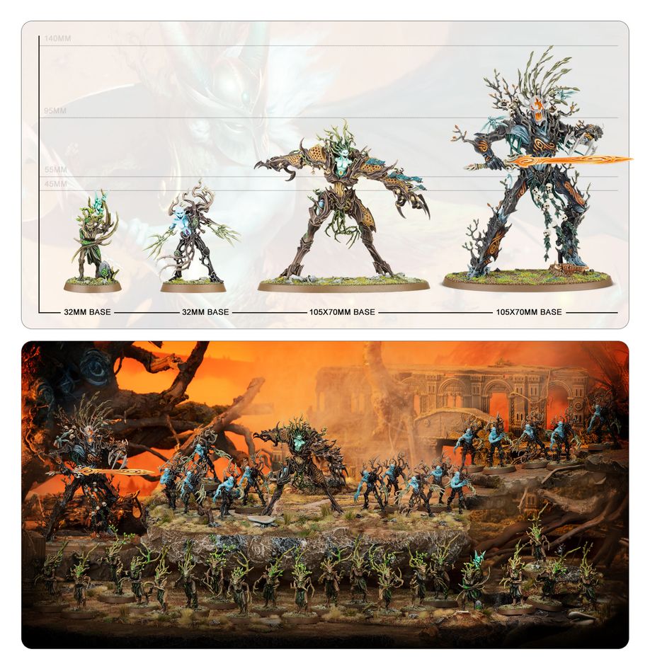 Sylvaneth: Outcast Spitegrove - 樹海靈木：流放者惡怨林地