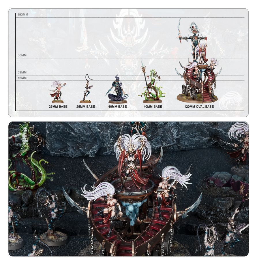 Daughters of Khaine: Spearhead - Khainite Shadow Coven - 先鋒軍：凱恩暗影巫會