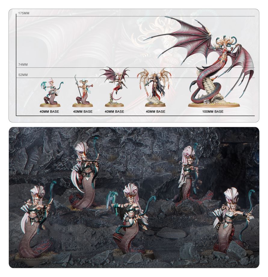 Daughters of Khaine: Battleforce - Scáthborn Coven - 凱恩之女：暗影降生者密會