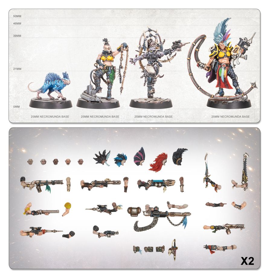 Necromunda: Escher Underhive Crew - 涅克羅蒙達：埃舍爾下層巢都幫眾