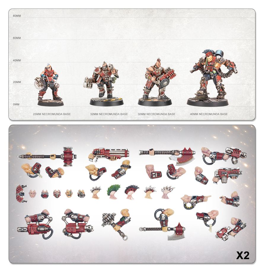Necromunda: Goliath Underhive Crew - 涅克羅蒙達：歌利亞下層巢都幫眾
