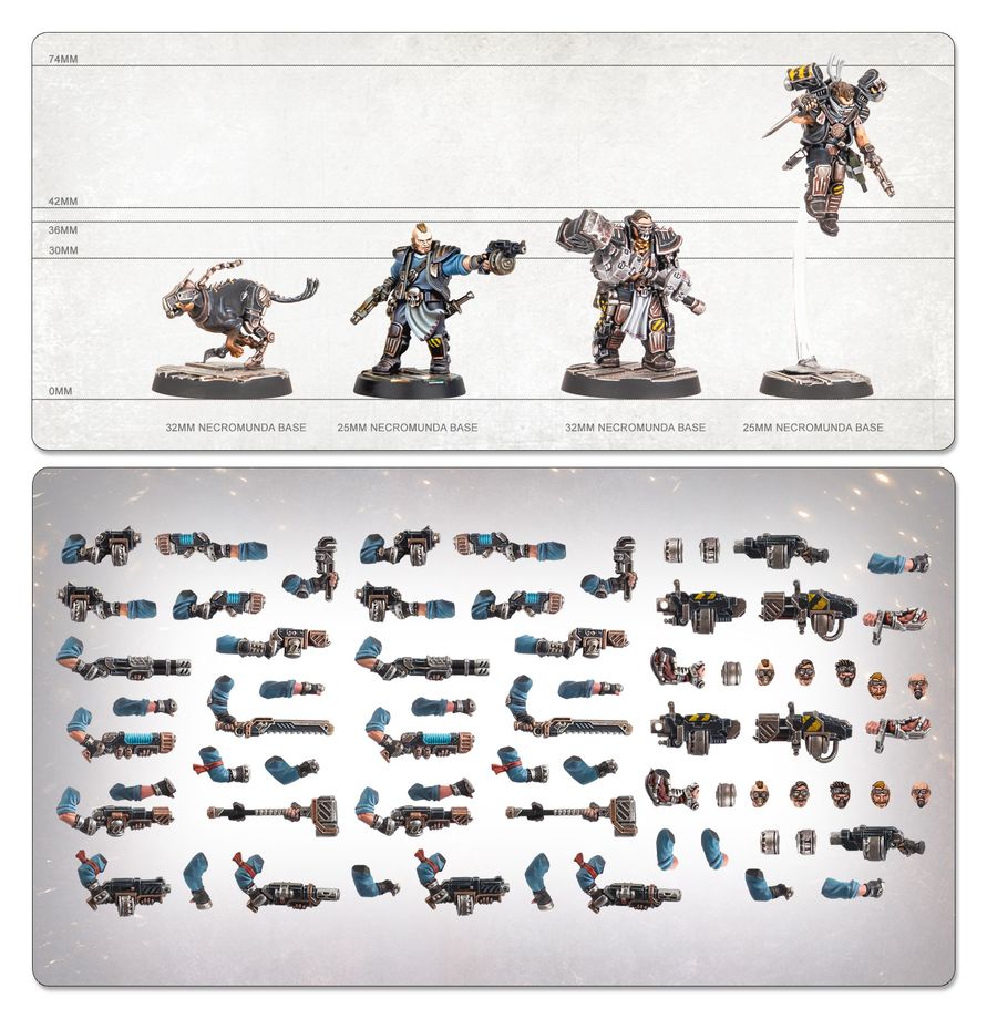 Necromunda: Orlock Underhive Crew - 涅克羅蒙達：奧洛克下層巢都幫眾