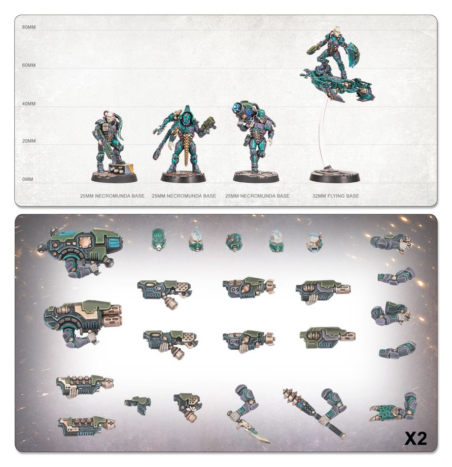 Necromunda: Van Saar Underhive Crew - 涅克羅蒙達：範．薩爾下層巢都幫眾