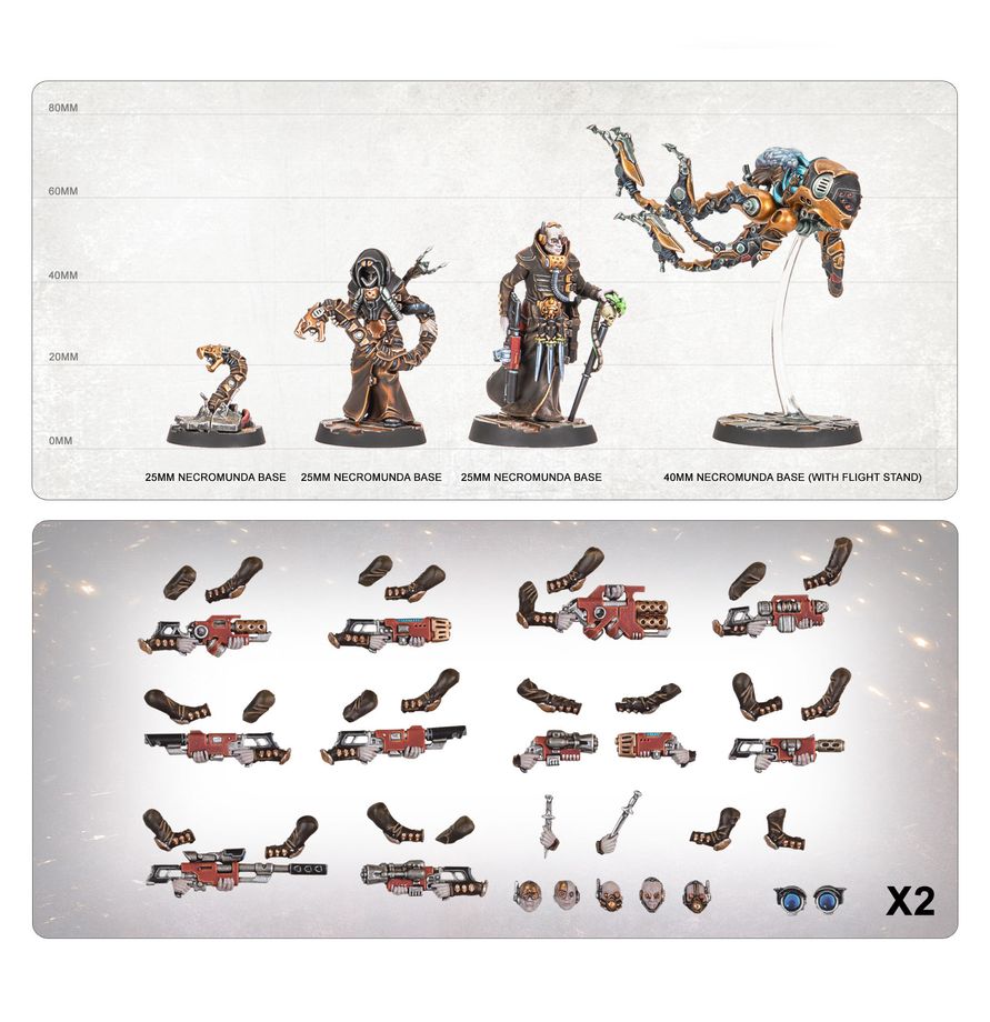 Necromunda: Delaque Underhive Crew - 涅克羅蒙達：德拉奎下層巢都幫眾