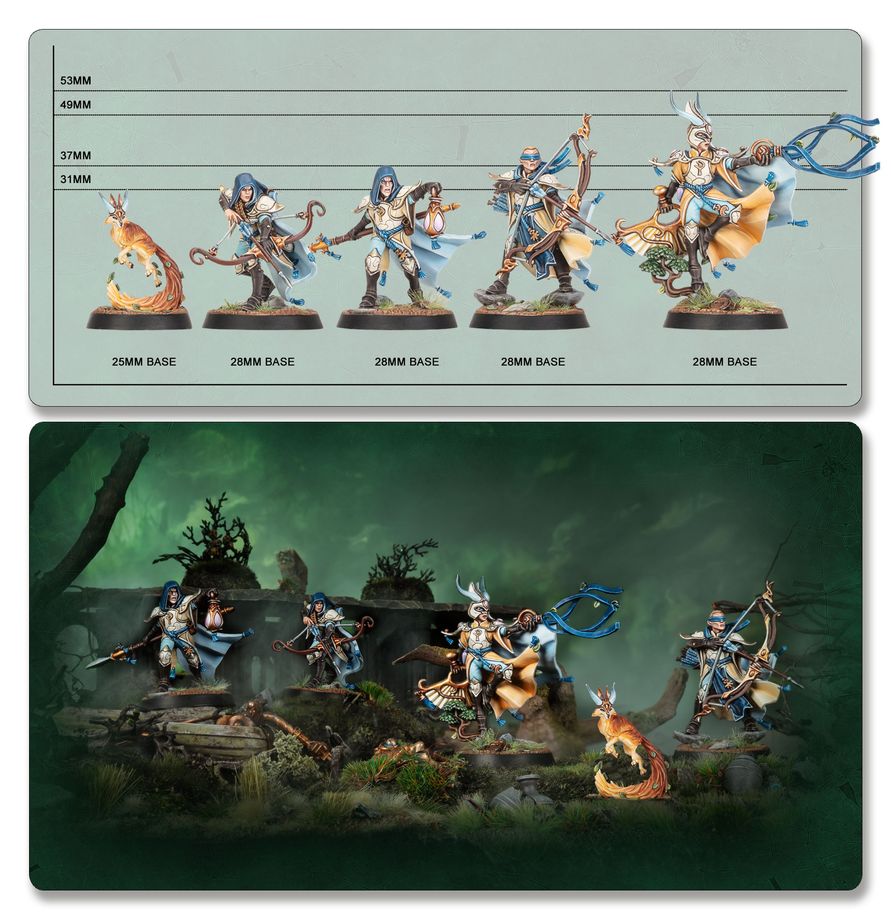 Warhammer Underworlds: Thyrielle's Zephyrites - 戰鎚冥土世界：瑟瑞艾爾的西風信徒