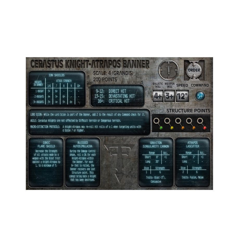 Legions Imperialis: Mechanicum Cerastus Knights Atrapos - 帝國軍團：命運女神型塞拉斯托斯騎士