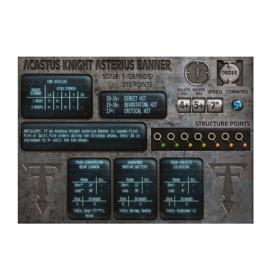 Legions Imperialis: Mechanicum Acastus Knights Asterius - 帝國軍團：牛頭怪型騎士