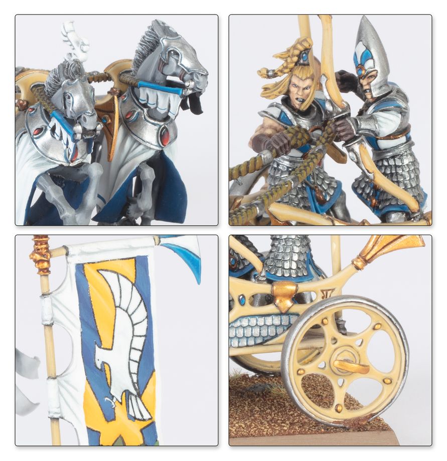 High Elf Realms: Battle March Army - 戰鬥行軍軍隊：高等精靈國度
