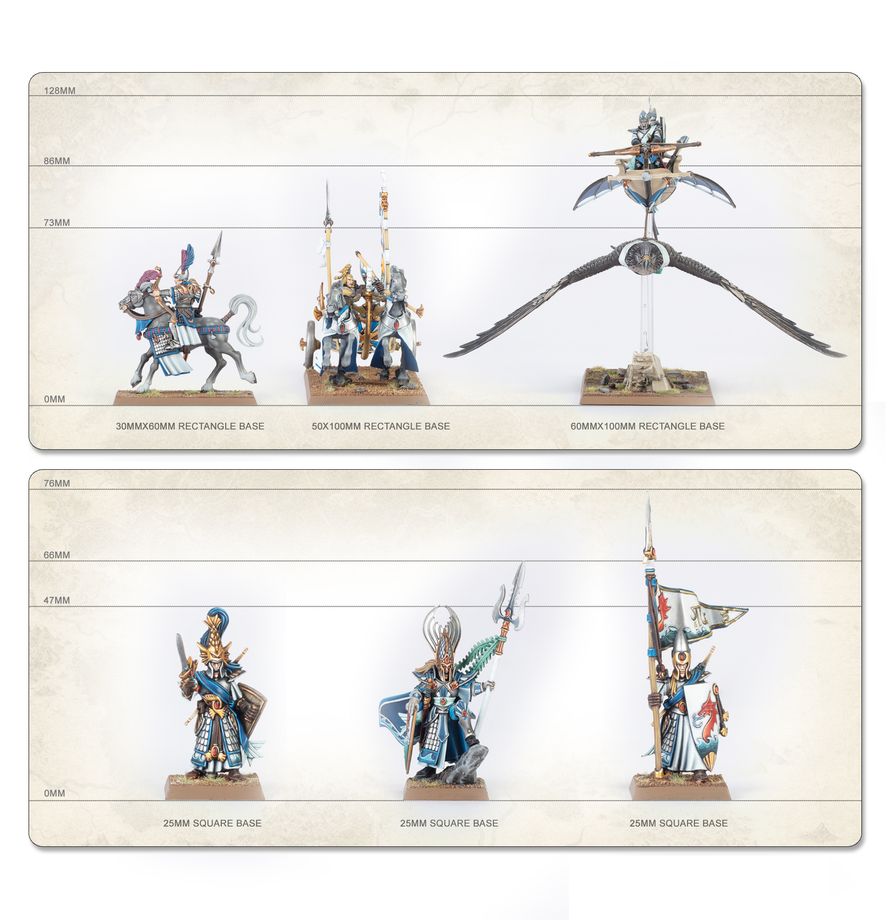 High Elf Realms: Battle March Army - 戰鬥行軍軍隊：高等精靈國度