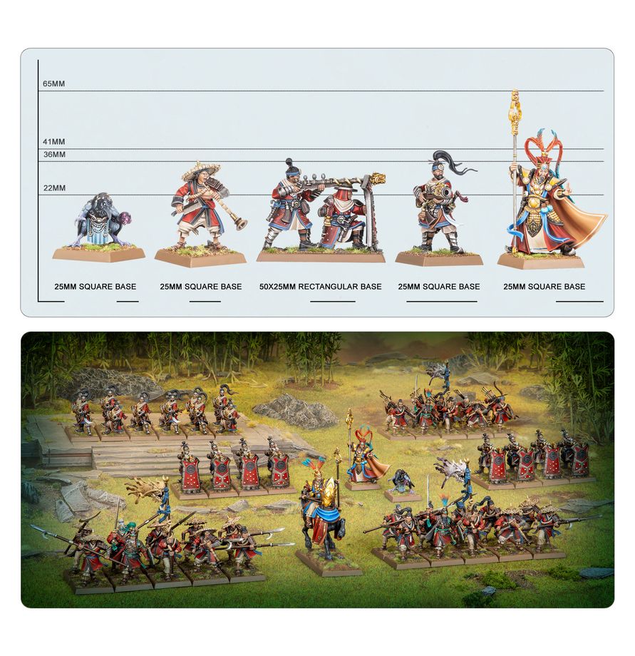 Grand Cathay: Defenders of the Great Bastion Army Reinforcement Set - 震旦天朝：萬里堡壘守衛