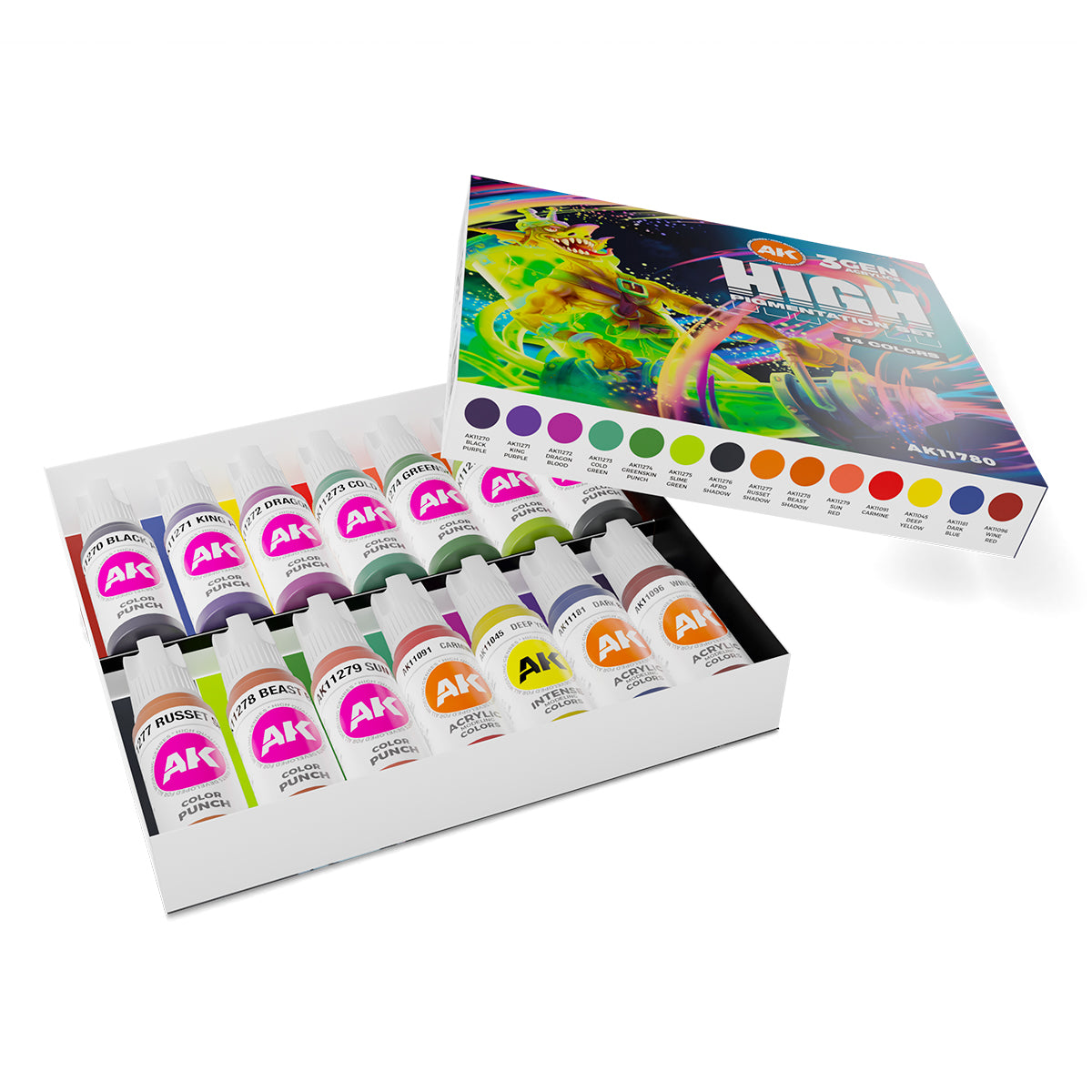 AK11780 - High Pigmentation Set